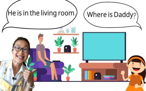 Where are you 意思 你在哪裡 位置詢問句型解析