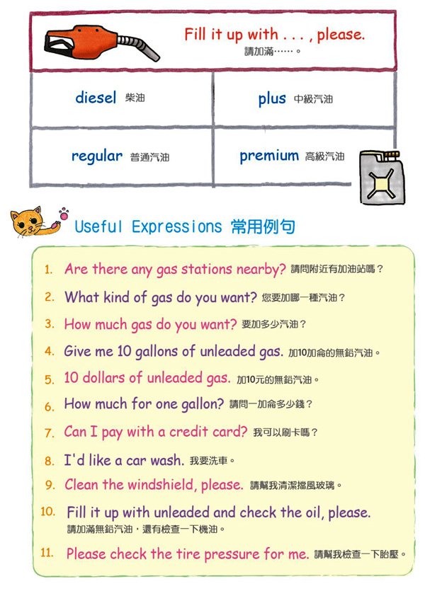 加油站英文對話 Gas Station 加油種類與自助加油操作教學