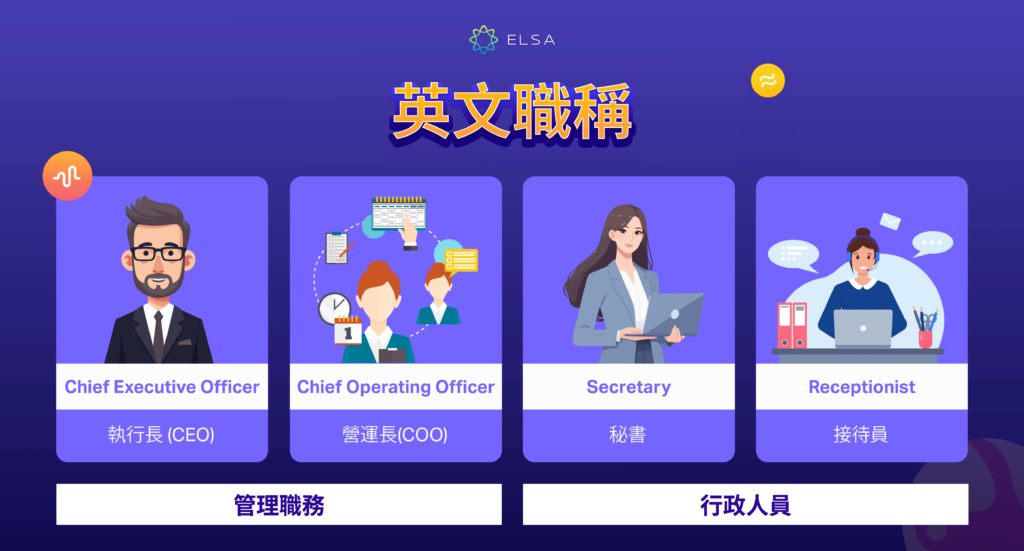 公司代表人英文Title Legal Representative 職稱翻譯對照