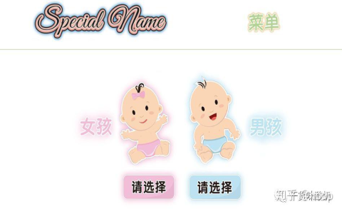 最適合你的英文名字男 Boy Names Quiz 測驗與命名建議