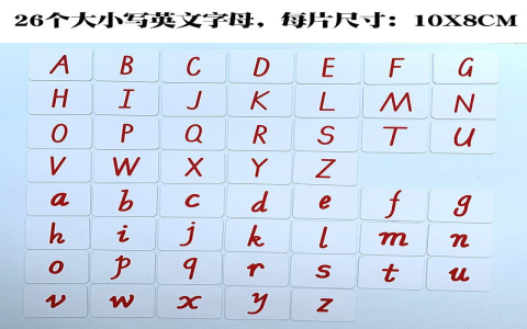 英文字母數字對照表與順序記憶法 快速背誦26個字母的小技巧