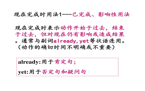 現在完成式用法 present perfect 經驗與持續動作解析