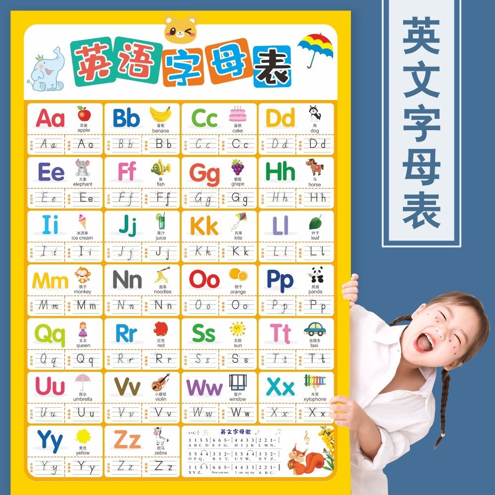 a到z單字表兒童英文 26個字母開頭基礎單字圖卡學習