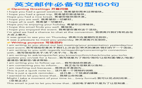 「最近過得好嗎」英文怎麼說？除了 How are you 的道地問候語