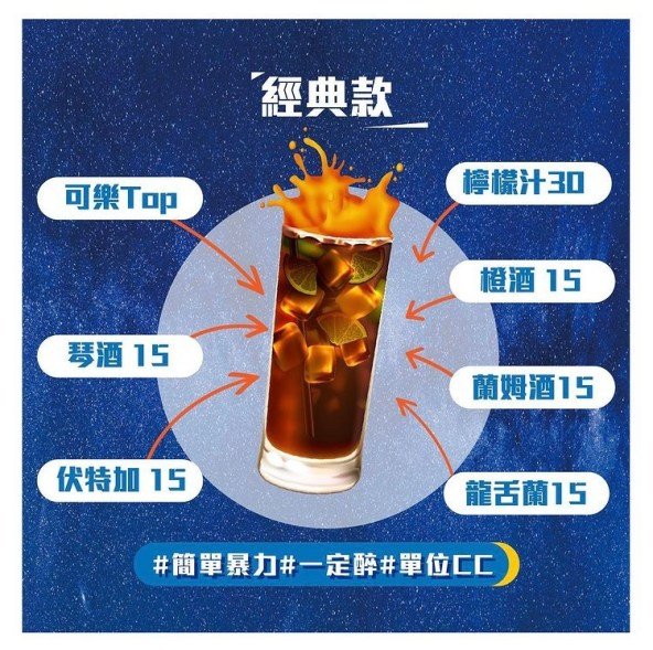 長島冰茶英文 Long Island Iced Tea 調酒酒譜與濃度