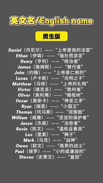 好聽英文名字男 Cool Boy Names 帥氣且獨特的選擇