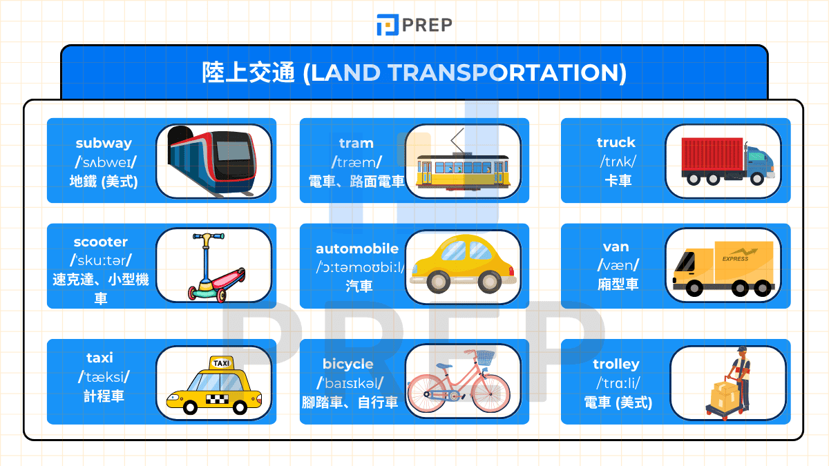 大眾交通工具英文單字總整理 搭乘捷運公車火車必備實用對話