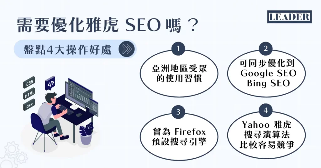 Yahoo SEO 與 Google 優化的差異 針對雅虎搜尋引擎的策略
