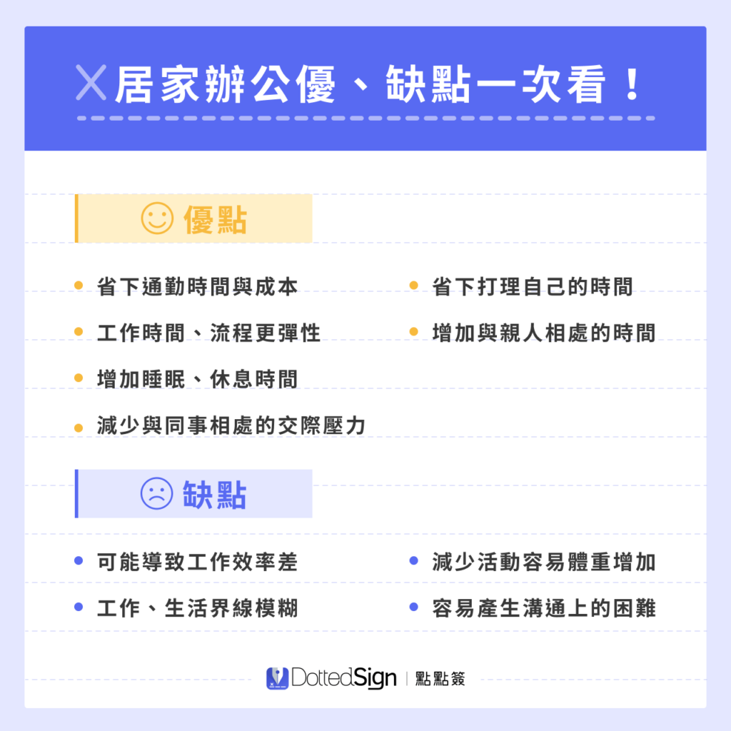 Work from home 中文意思是什麼？WFH 在家工作優缺點分析