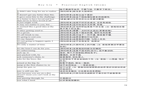 時間名言佳句英文 time is money 關於珍惜光陰的諺語