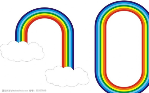 紅橙黃綠藍靛紫英文rainbow colors 彩虹七種顏色單字順序