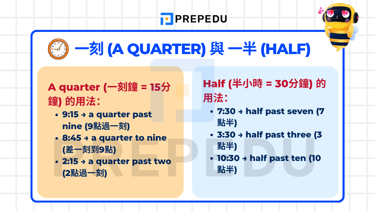 1小時英文縮寫是1hr還是1h 正確時間單位縮寫用法說明