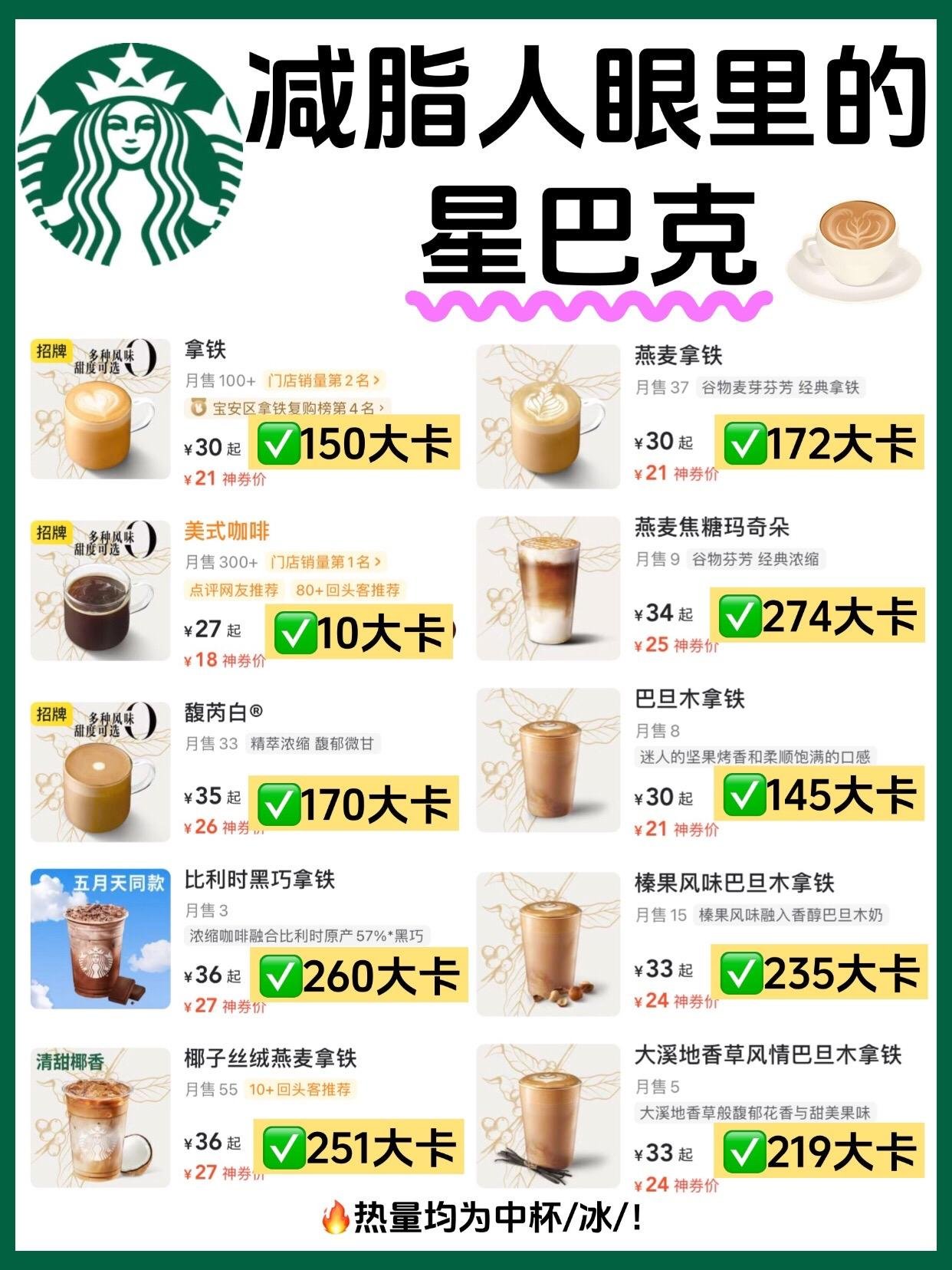 星巴克香草拿鐵英文Vanilla Latte 咖啡熱量與糖漿客製化介紹