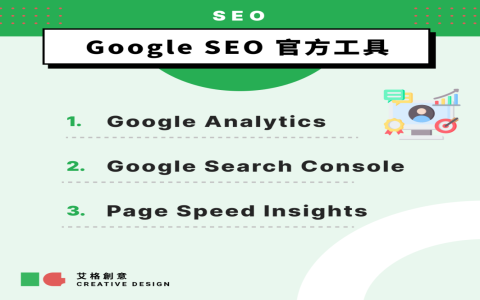 SEO 工作內容大解密 SEO 優化師的日常職責與必備技能