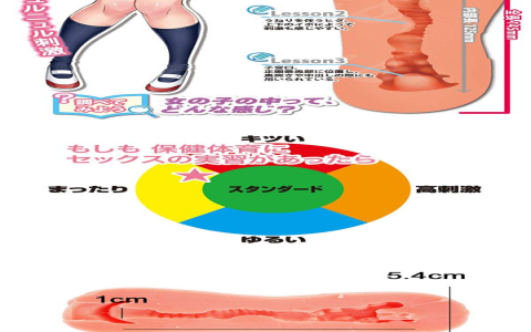 女生幫男生自慰 handjob 手交性愛技巧與健康教育