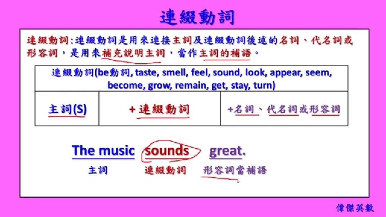連綴動詞有哪些?Look, Feel, Sound文法規則與口訣