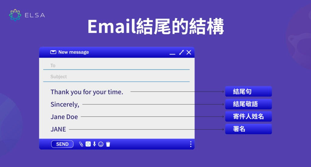 I look forward to hearing from you 用法 Email 結尾敬語