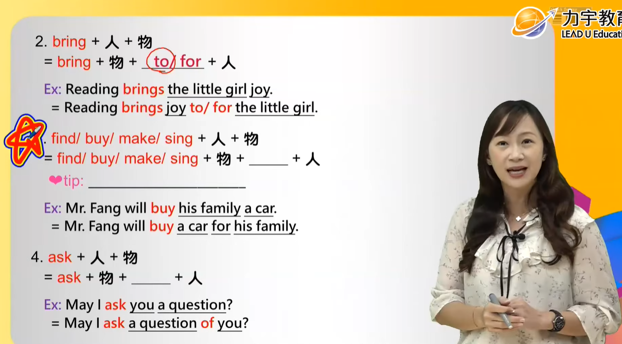 To you For you 差別解析 介系詞用法與送禮情境正確說法