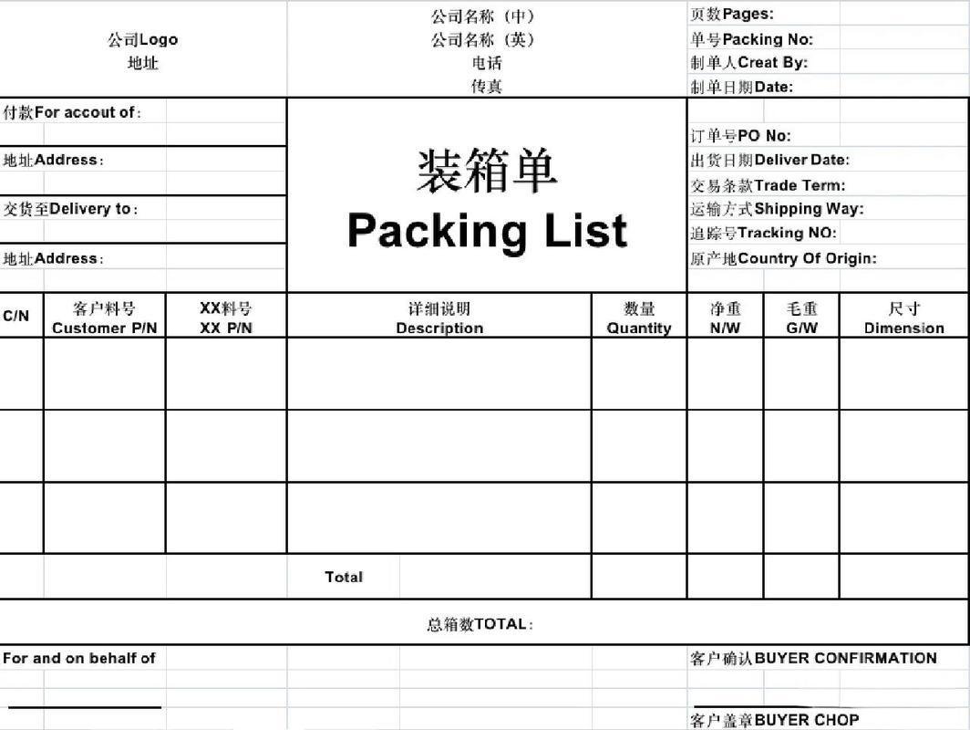 出貨單英文Packing List與Delivery Note 貿易文件用途差異