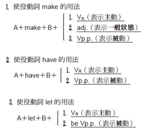使役動詞有哪些 Make Have Let用法與受詞補語文法解析
