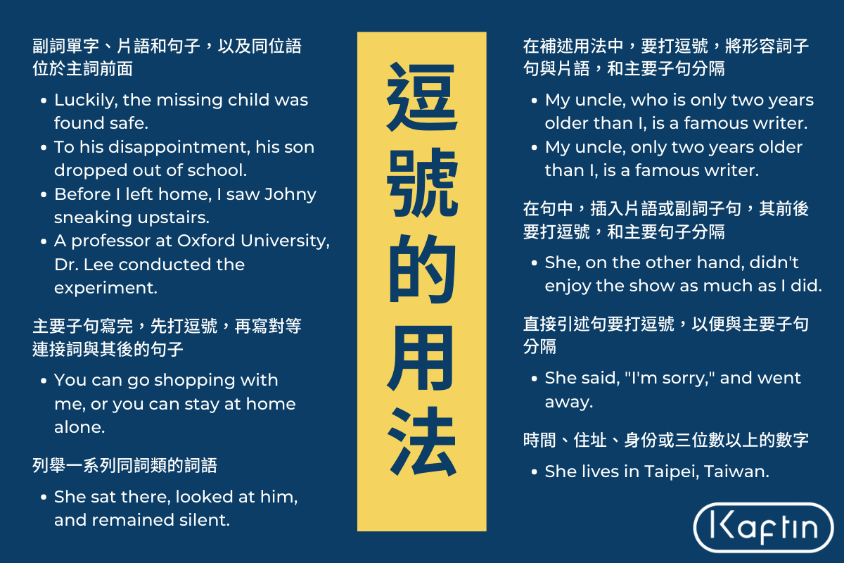 But前面要加逗號嗎 英文標點符號用法 連接單字與子句的規則