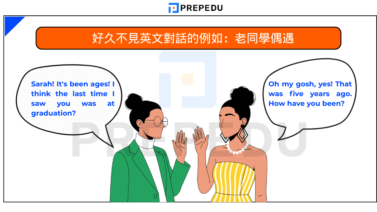 Long time no see用法與回覆 好久不見英文寒暄對話範例