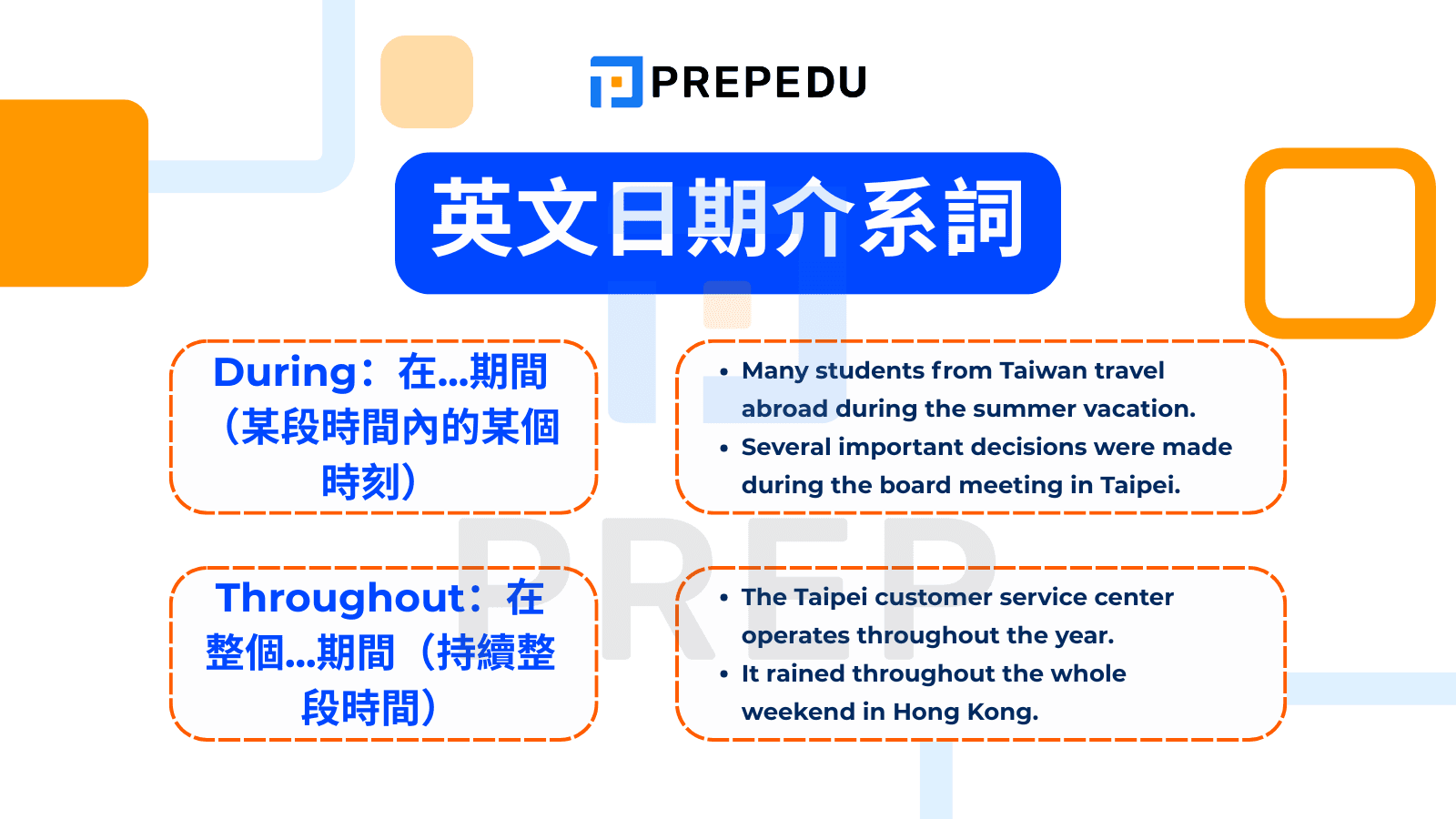 On date or At date用法與介系詞規則 時間日期英文正確寫法