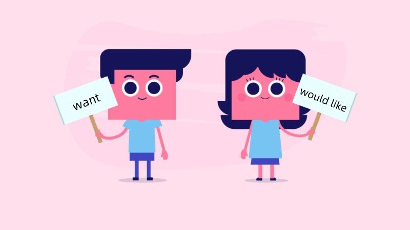 Would like to用法與Want差別 想要做某事的委婉禮貌說法