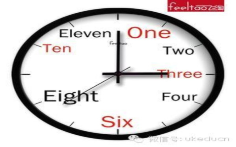 第二十英文序數怎麼寫 20th縮寫與日期表達方式正確寫法