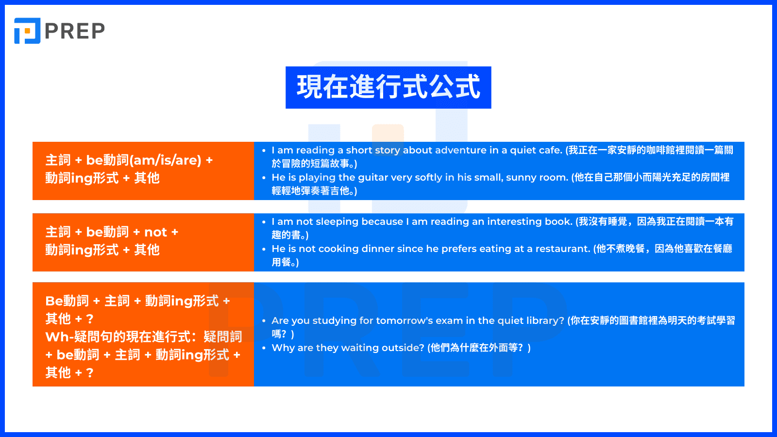 V-ing 現在進行式文法教學：動詞變化規則與使用時機全攻略