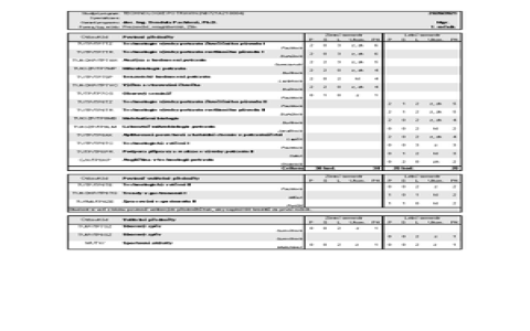 動詞三態學習單下載 常用不規則動詞變化表verb forms quiz