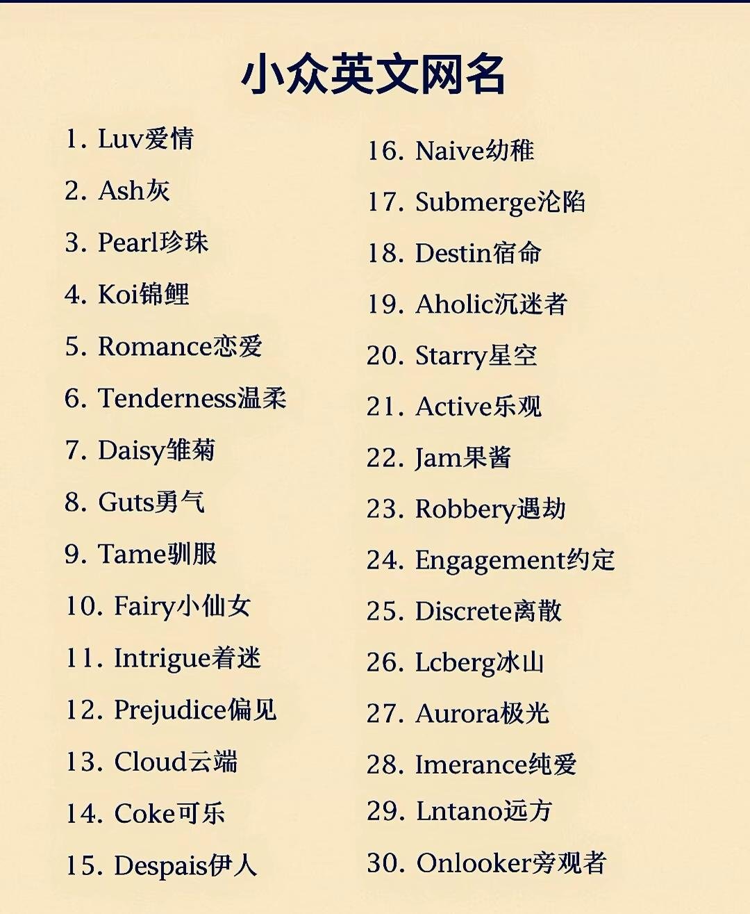 好聽的暱稱英文Nickname推薦 適合情侶與閨蜜的可愛稱呼