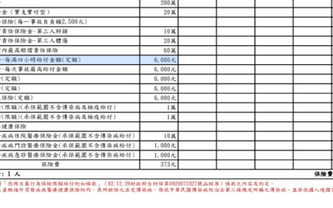 日本地址英譯格式教學 如何填寫日本購物網站與飯店地址