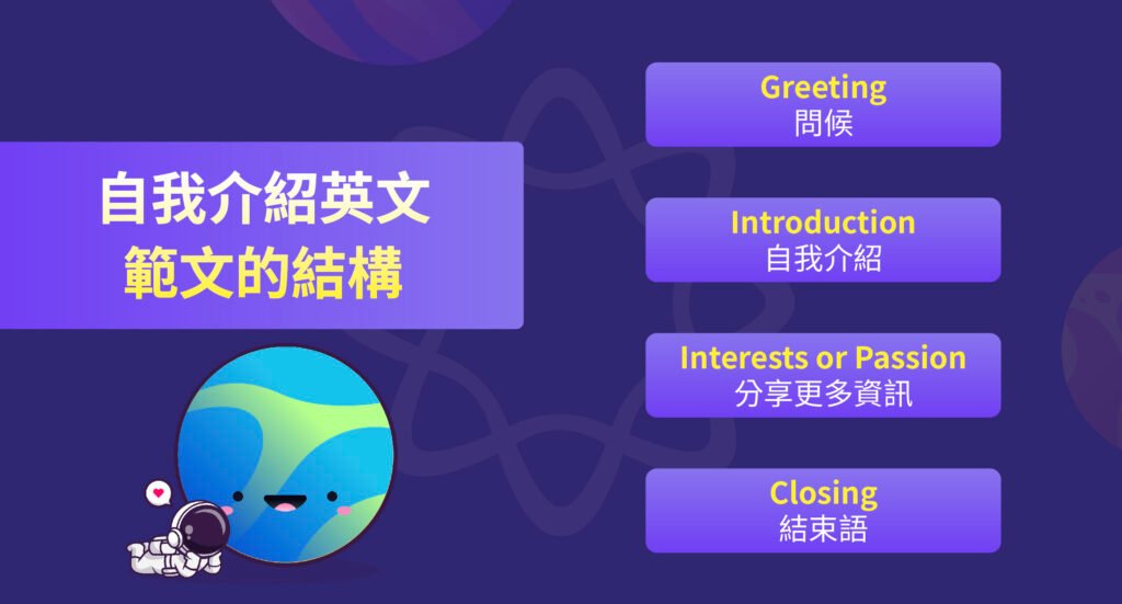 有責任感的英文形容詞:Responsible用法與自我介紹