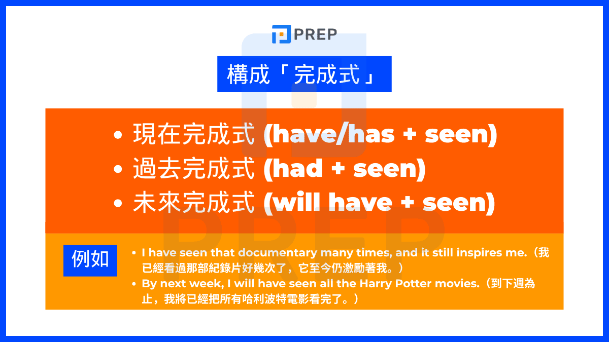 see的過去式Saw與過去分詞Seen 感官動詞三態變化解析