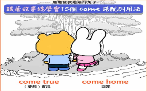 第二回合英文怎麼說 round 2用法與運動比賽常見術語教學