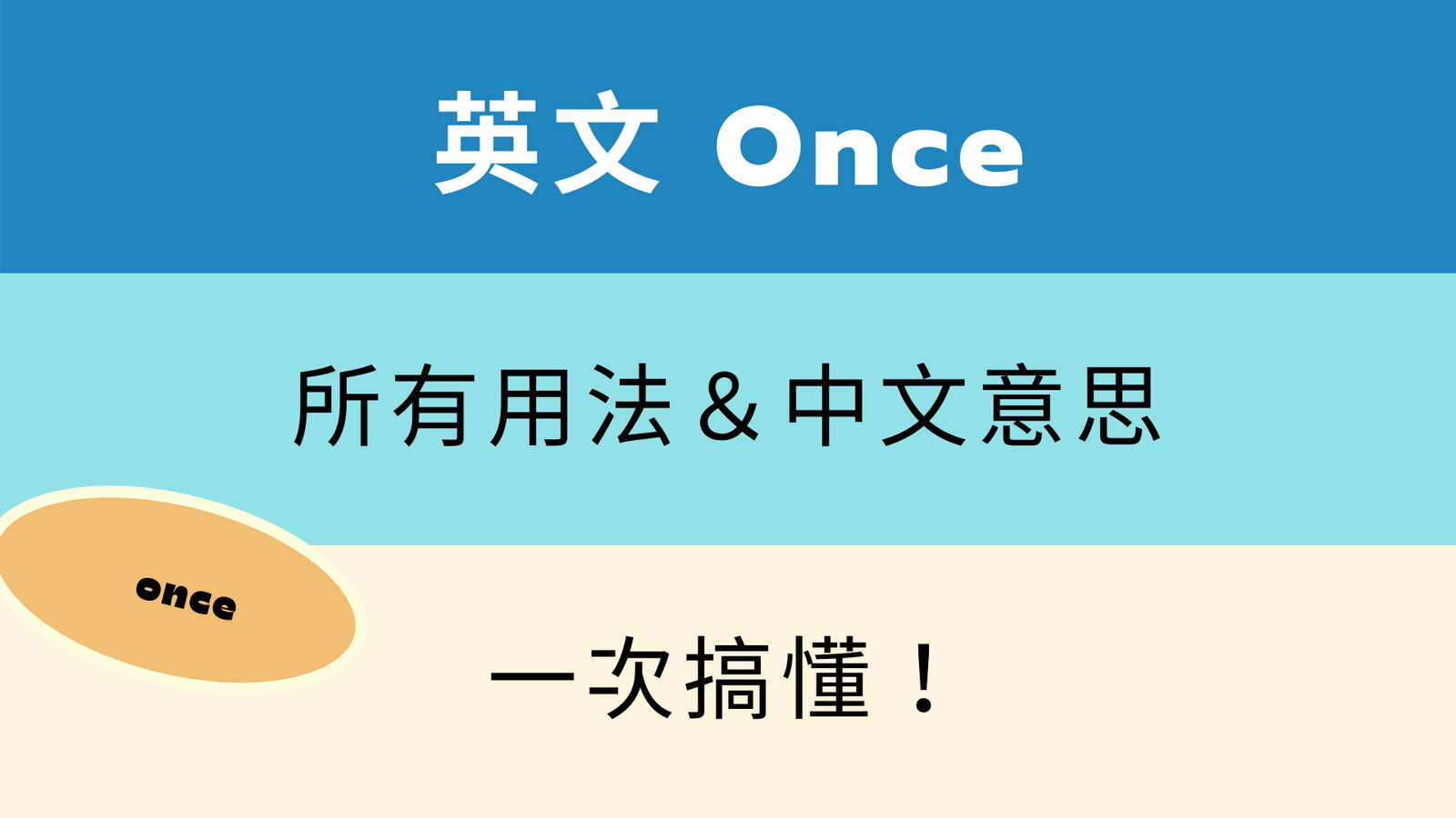 Once and for all意思與用法 一勞永逸與徹底解決的英文片語