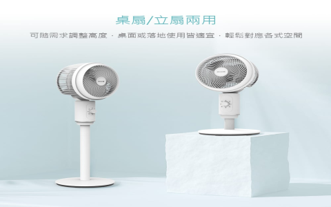 電風扇的英文 fan 種類介紹 立扇 吊扇與循環扇單字總整理