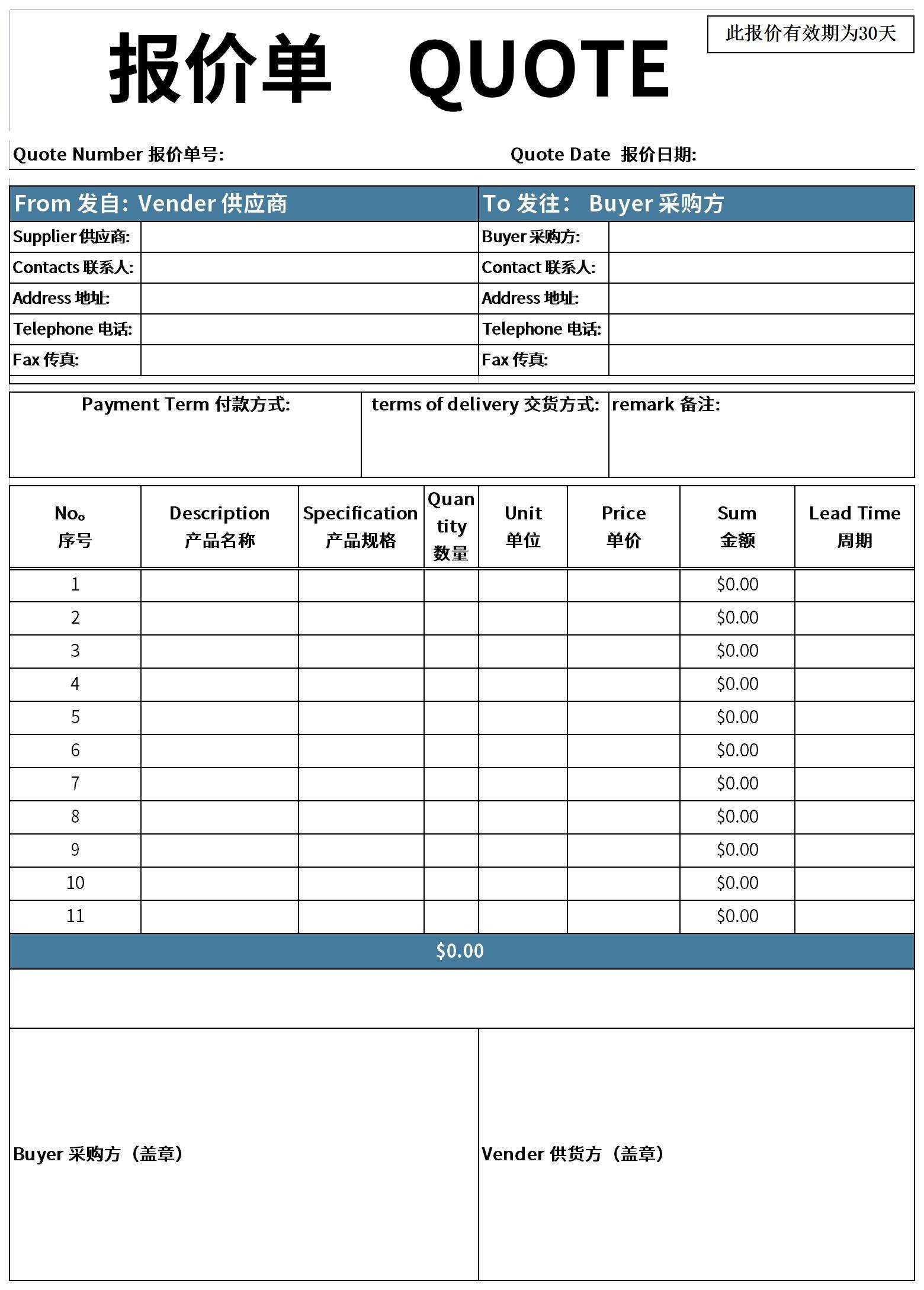 報價單有效期限英文Validity of Quotation 商業條款寫法