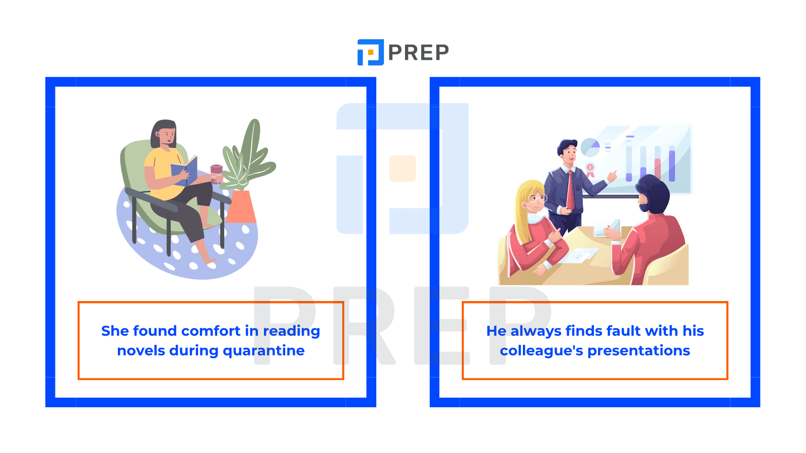 片語英文縮寫Phrasal Verbs 常用動詞片語列表與例句解析