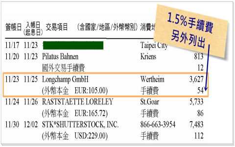 歐元英文唸法Euro符號與匯率換算 歐洲旅遊必備貨幣知識