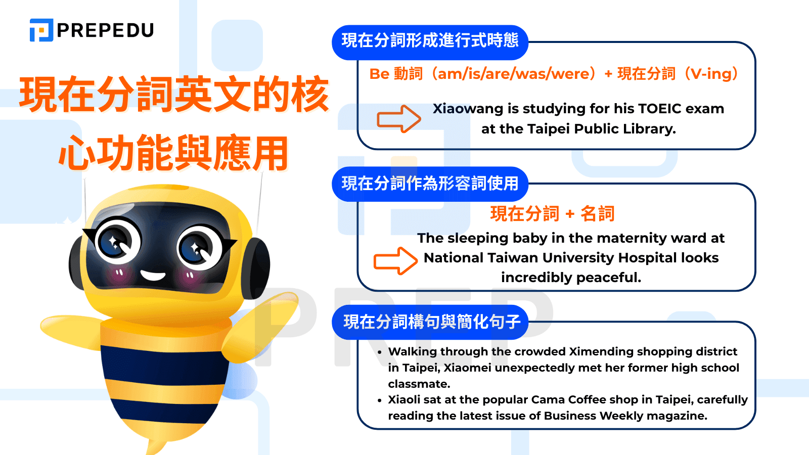 分詞構句被動用法解析 簡化子句的進階文法技巧與例句說明