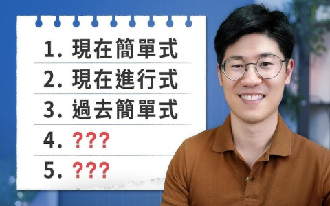 inonat地點介系詞用法口訣 大地方用In 特定地點用At完全解析