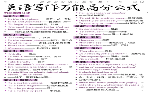 On the other hand用法：另一方面英文連接詞寫作教學