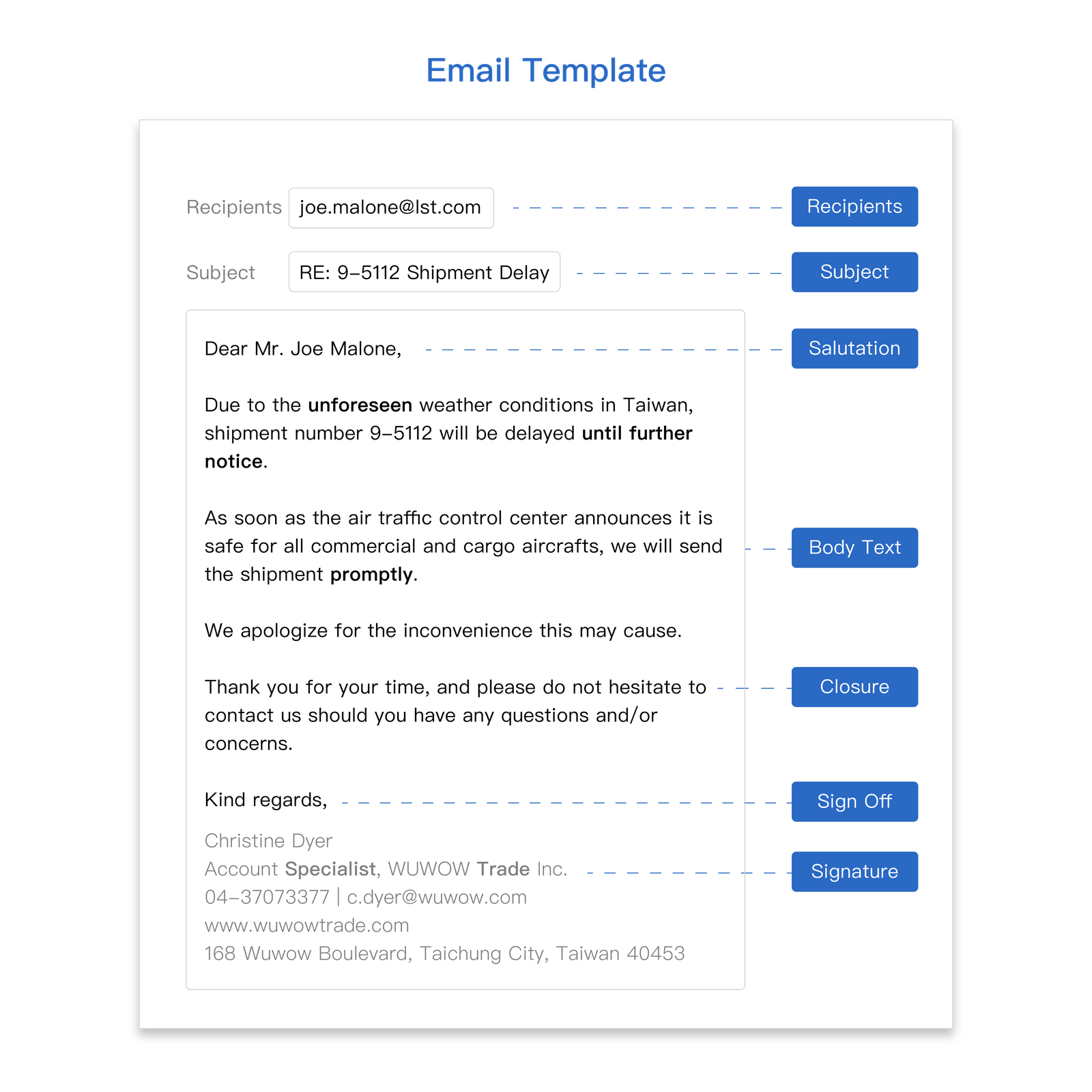 商用英文書信格式 Business Letter 範本與寫作架構教學