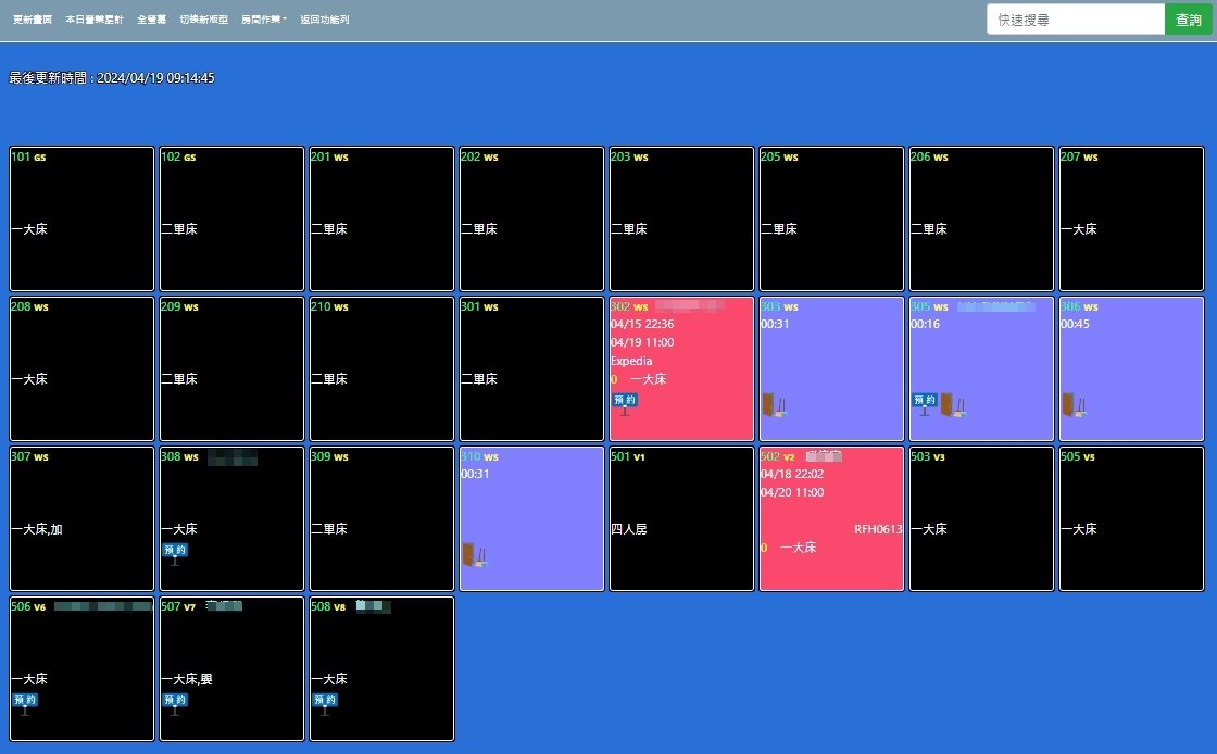 飯店系統有哪些 PMS英文全名與功能介紹 旅館管理軟體分析