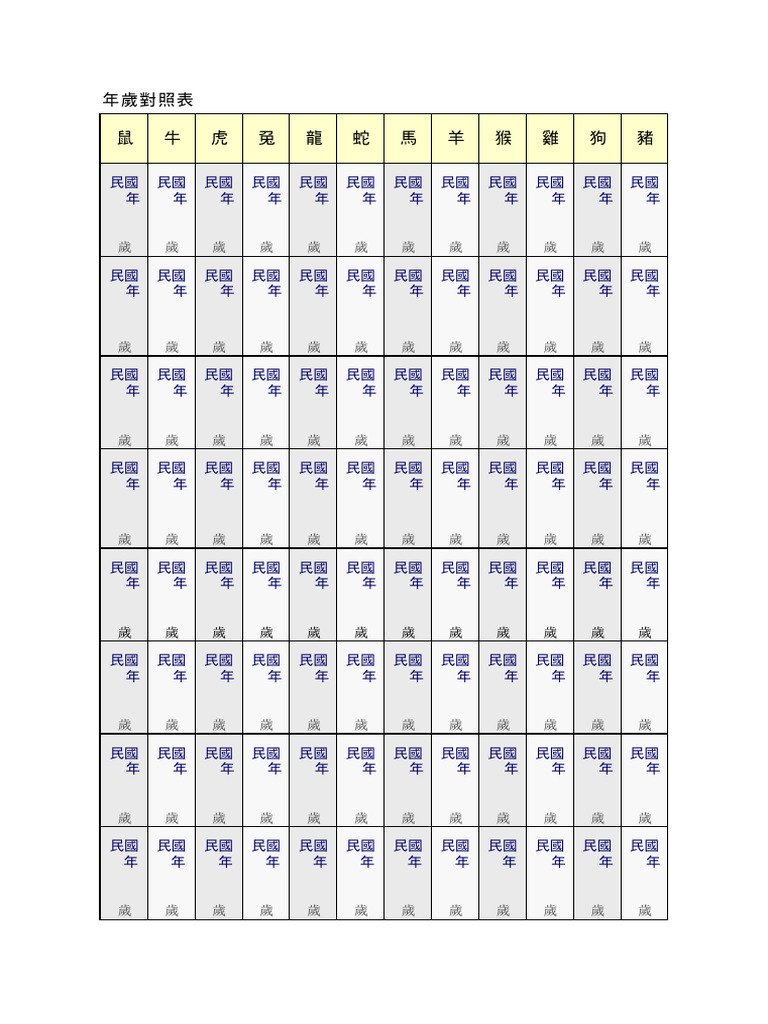 國曆生日換算農曆查詢工具 萬年曆對照表 快速找出你的農曆生日