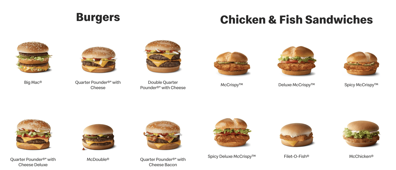 大麥克套餐價位與熱量表 Big Mac英文點餐對話與客製化選項