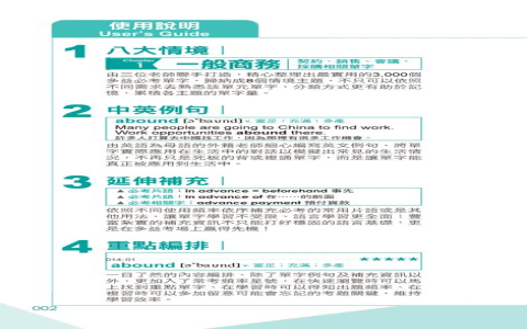 有耐心的英文 patient 形容詞用法與名詞區別教學
