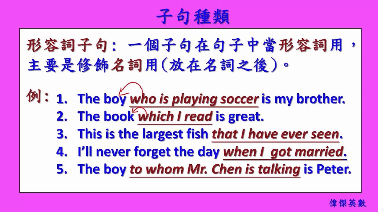 形容詞子句名詞子句差別 Clause Types 文法結構辨析